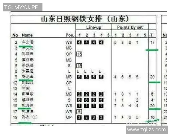 CCTV5直播辽宁队对阵天津队精彩赛事回顾与分析